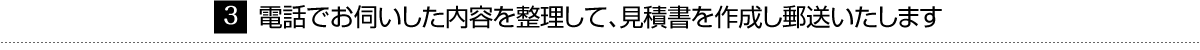 電話でお伺いした内容を整理して、見積書を作成し郵送いたします