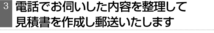 電話でお伺いした内容を整理して、見積書を作成し郵送いたします