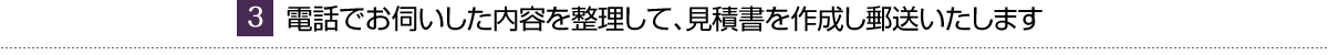 電話でお伺いした内容を整理して、見積書を作成し郵送いたします