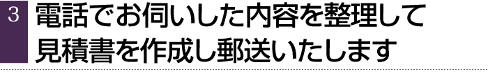 電話でお伺いした内容を整理して、見積書を作成し郵送いたします